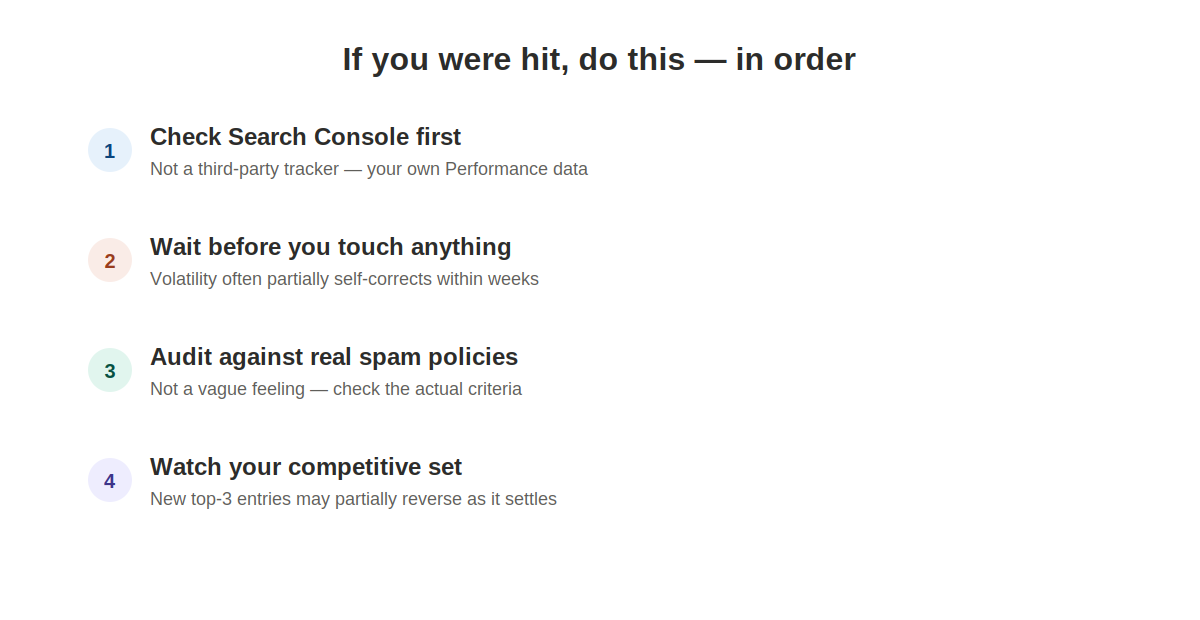 Checklist of what to do if your site was affected by the spam update